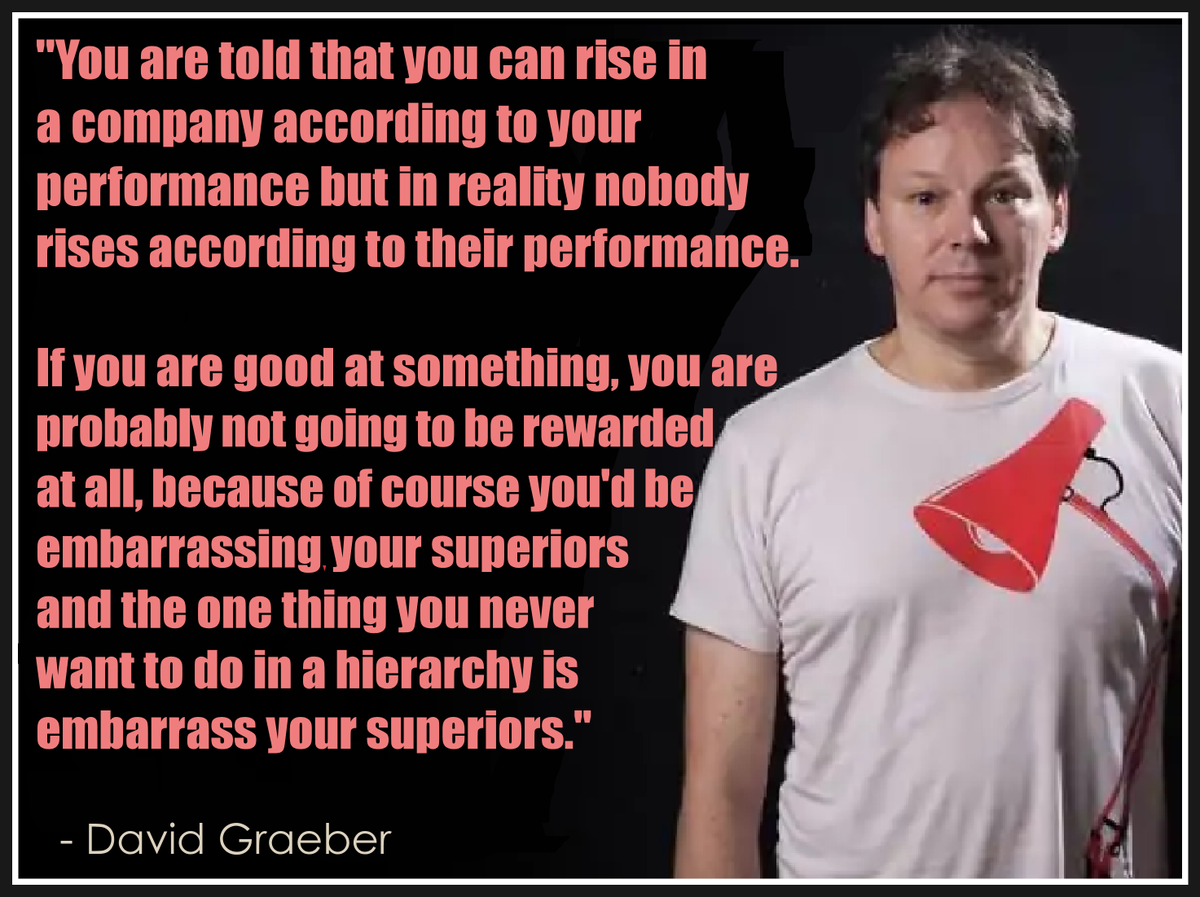 David Graeber Institute tweet media