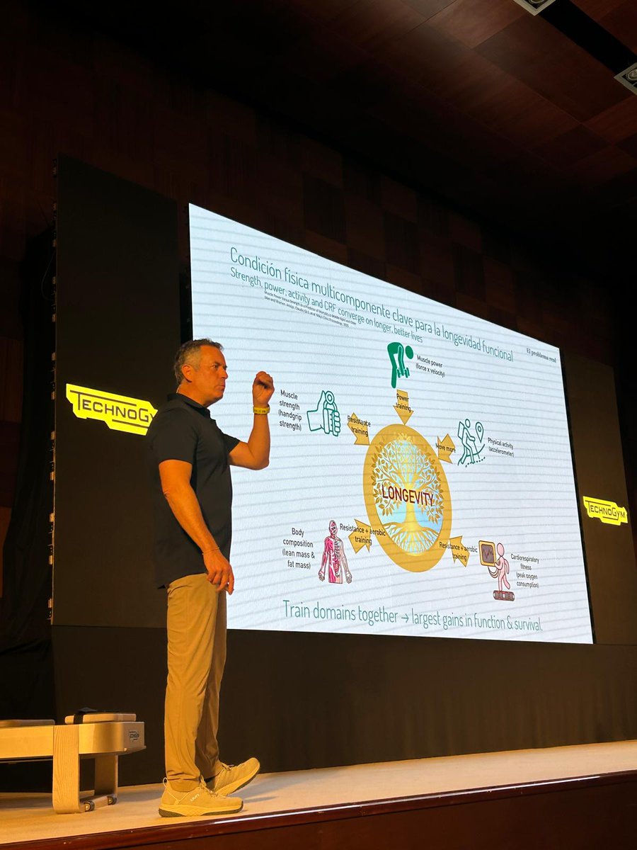 mikelizquierdo_'s tweet photo. Gracias a @Technogym por la invitación al Innovation Outlook en Valencia.

En tiempos donde cada semana aparece un nuevo “crecepelo” de la longevidad —biohacking, suplementos milagro y promesas antiaging— conviene recordar algo simple: la longevidad que importa es la longevidad funcional.

No se trata solo de vivir más.
Se trata de llegar con fuerza, movilidad, autonomía y capacidad funcional.

Y ahí el ejercicio físico y el fitness no son lifestyle. Son infraestructura de salud.

 #HealthyLongevity #ExerciseIsMedicine #Fitness #Aging #VIVIFRAIL @CIBER_ISCIII
@UNavarra
@navarrabiomed @semeg_es @ConsejoCOLEF