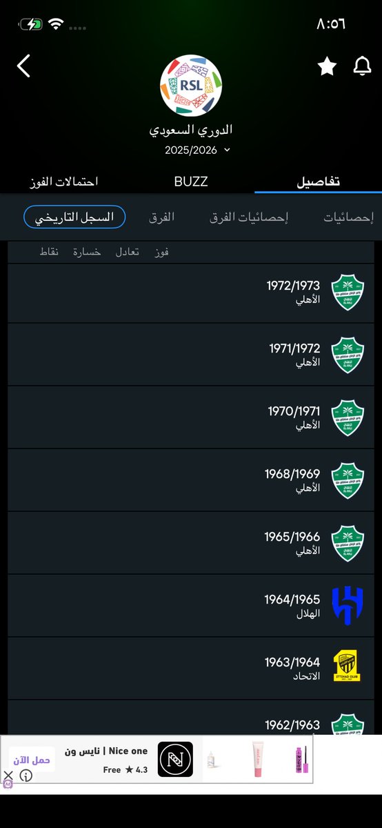 Sc16078's tweet photo. @ittina9 خمسه دوري متتالي صعبه على فريقك الصغير https://t.co/IL9LW3K0q5
