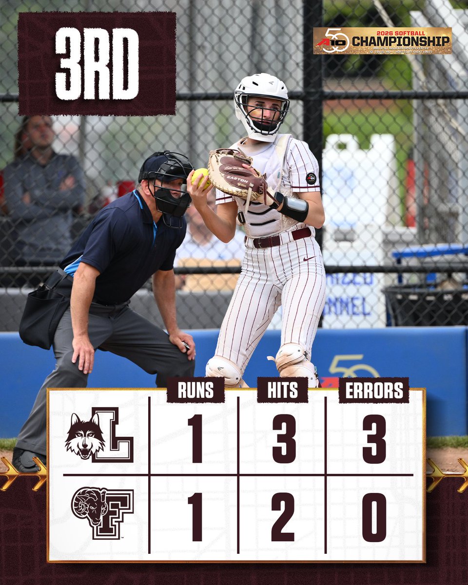 Loyola Softball tweet media