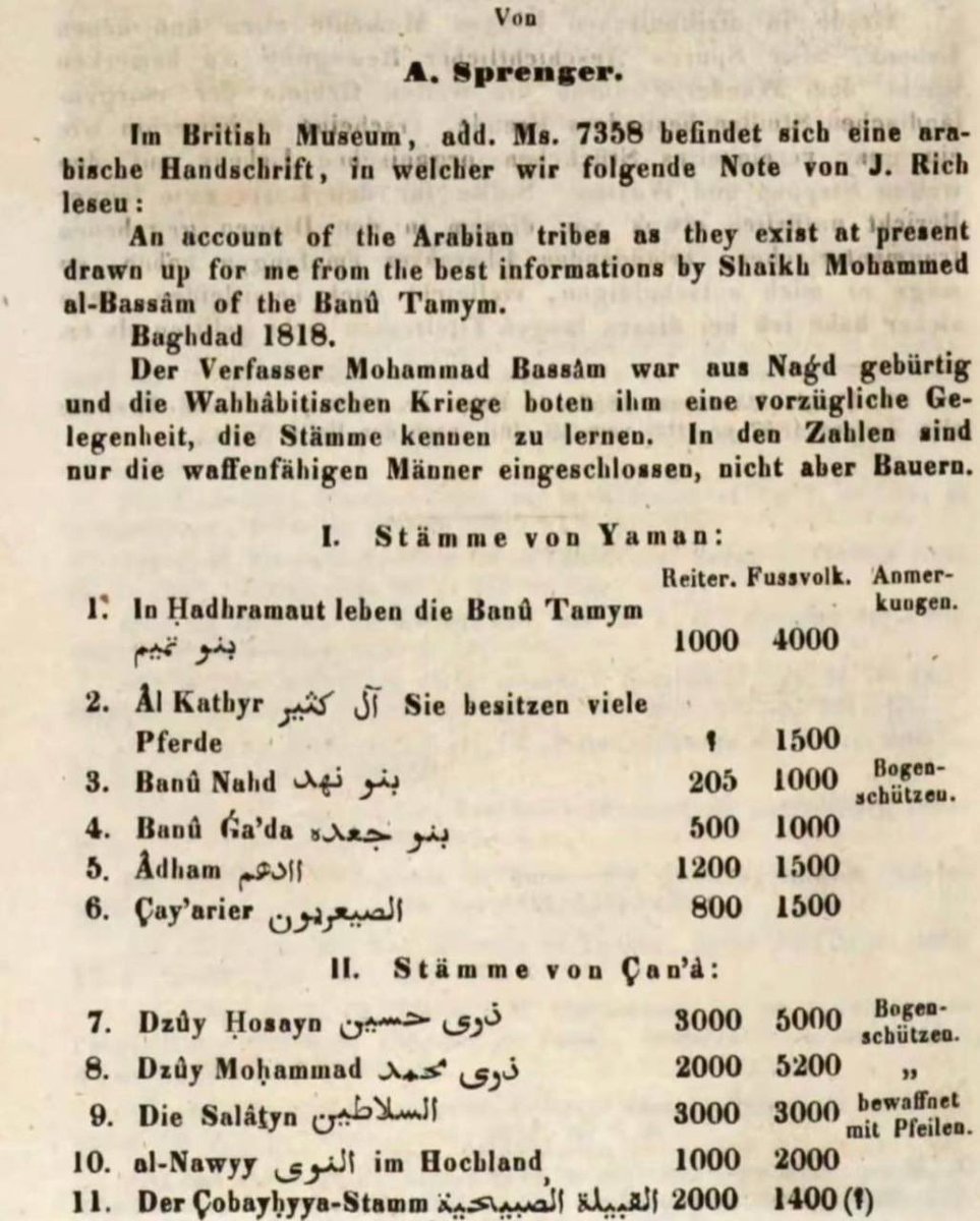 تميم الأحقاف 🗞️ tweet media