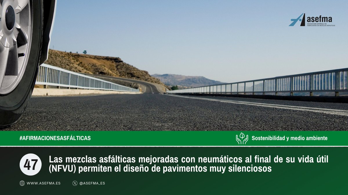 Las mezclas asfálticas mejoradas con neumáticos al final de su vida útil (NFVU) permiten el diseño de pavimentos muy silenciosos, por ello su uso está particularmente recomendado en entornos urbanos

🔎 Más información: #AfirmacionesAsfálticas, ow.ly/Hjd850FPSX2