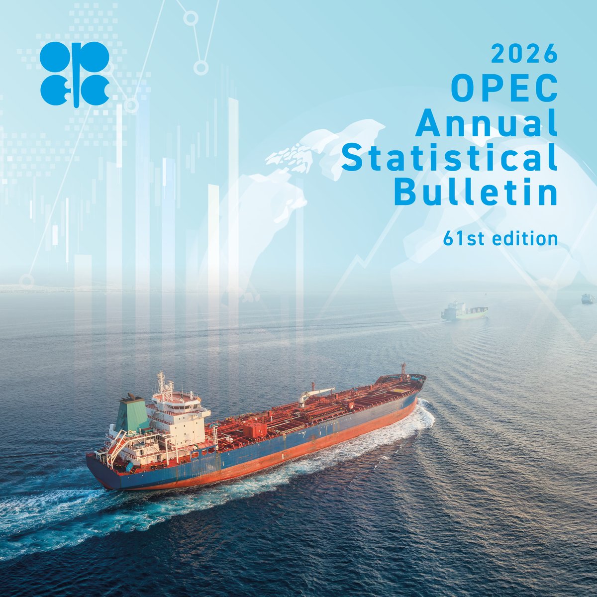 OPECSecretariat's tweet photo. Dirty tanker spot freight rates increased in 2025 across several major routes. Middle East to Far East averaged 73 percent of Worldscale ($17.2 per tonne), up from 57 percent in 2024. West Africa to US Gulf Coast increased to 98 percent, and Indonesia to Far East eased to 131 percent.
#OPECASB2026