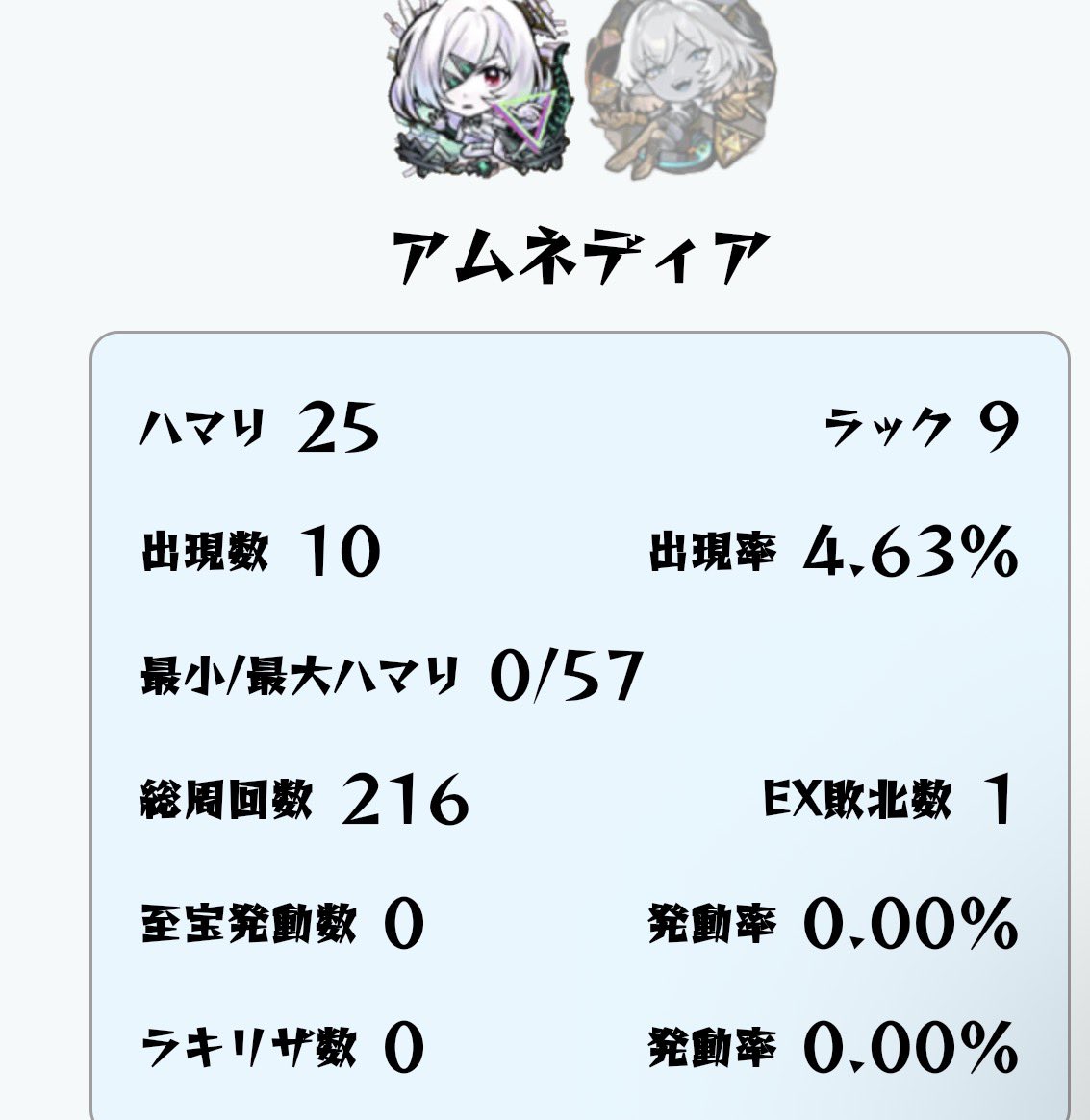 あぶちゃん tweet media