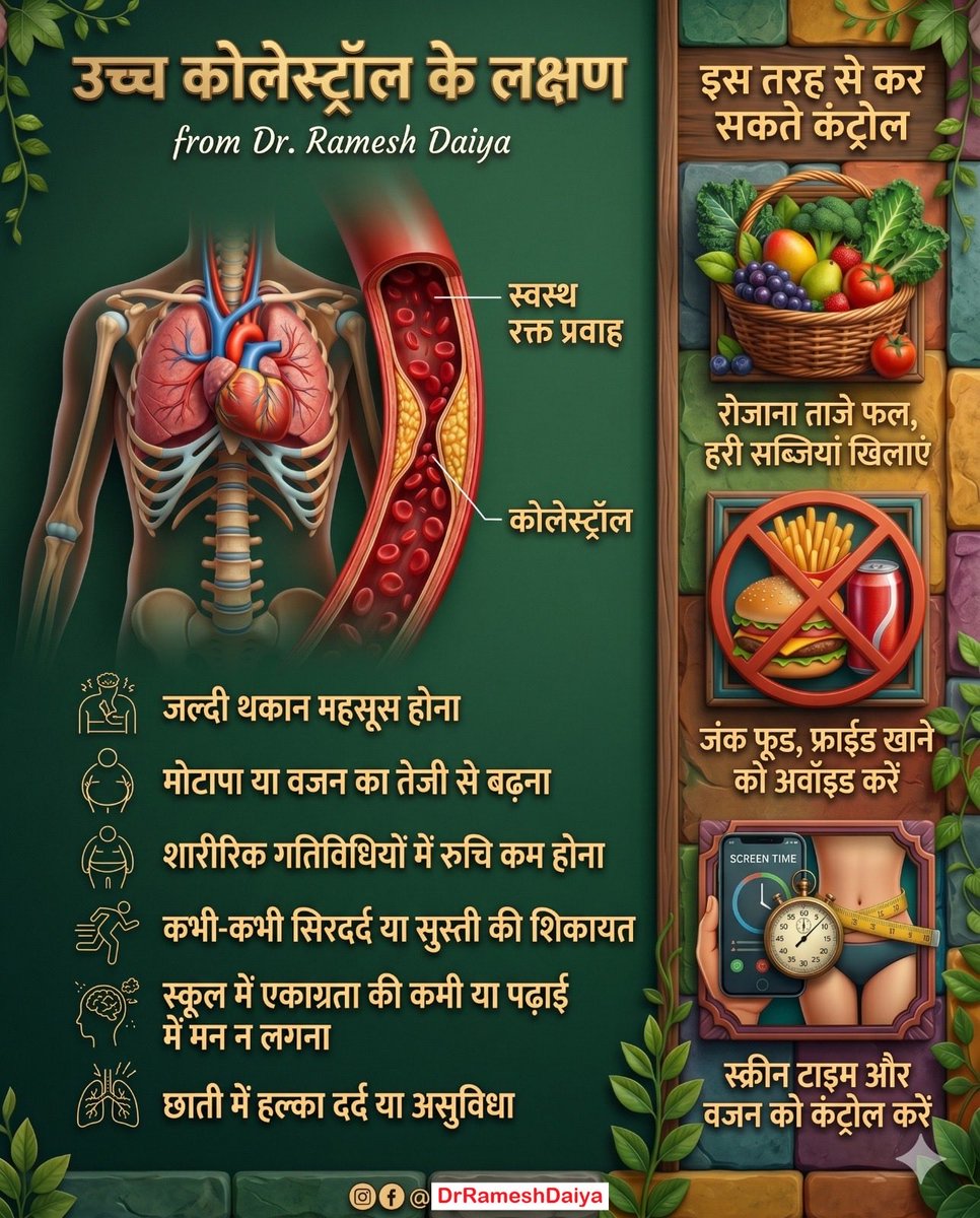 drrameshdaiya's tweet photo. Symptoms of High Cholesterol #health #lifestyle #trending #viral #cholesterol https://t.co/XN1Bna7pZY