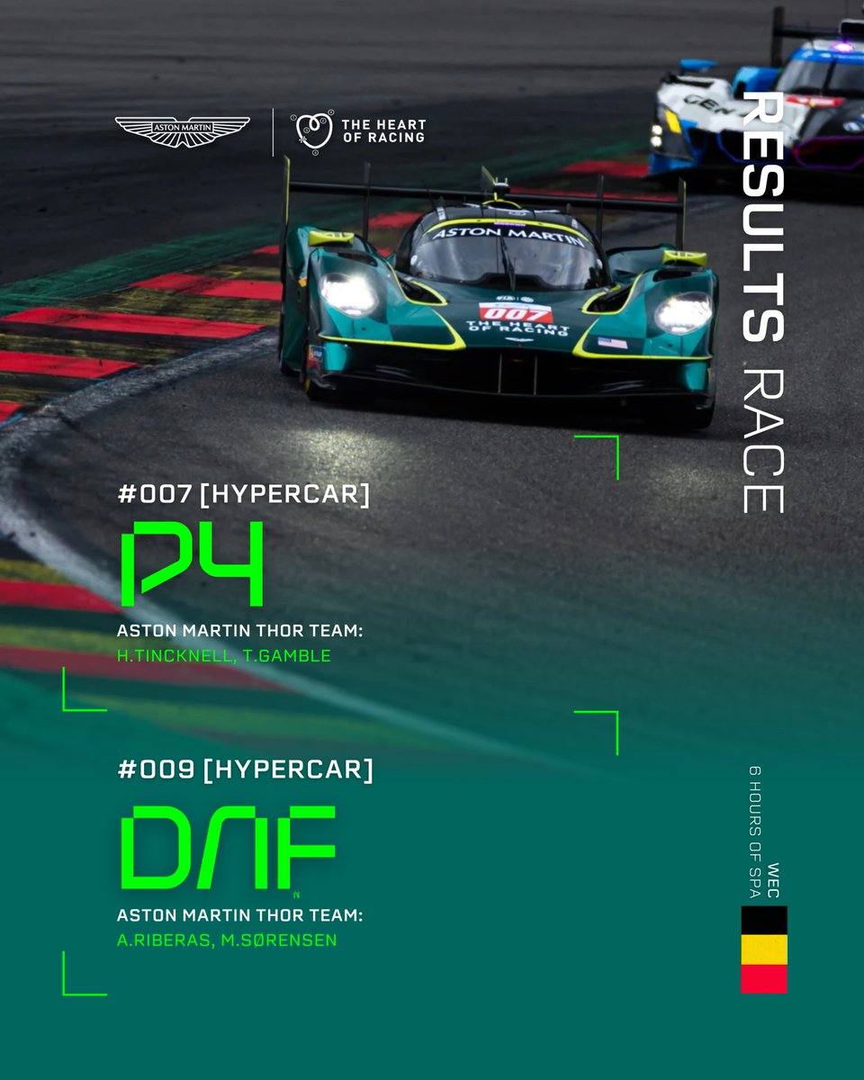 Aston Martin Racing tweet media