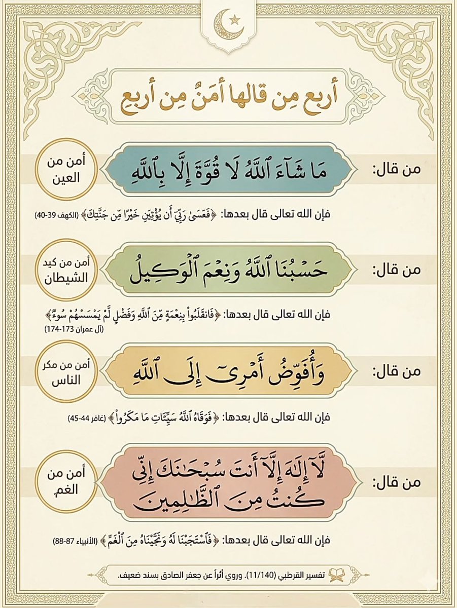 wazkir's tweet photo. أربع مِن قالها أمَن مِن أربع : https://t.co/pDAyyCV3sa