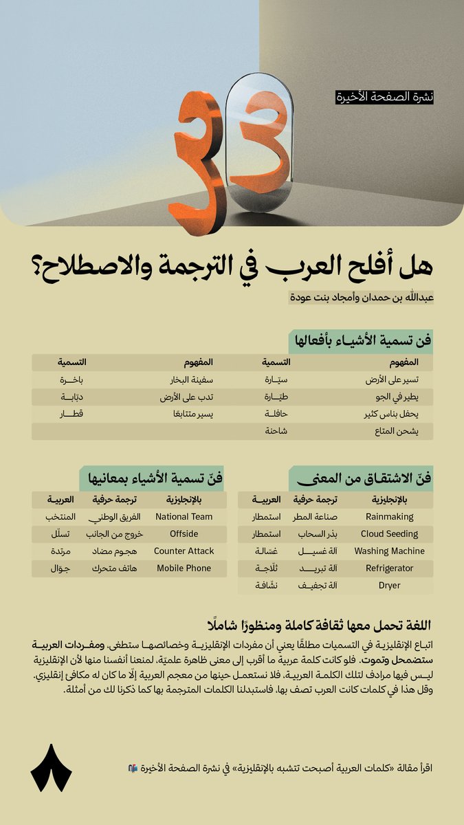 ثمانية tweet media