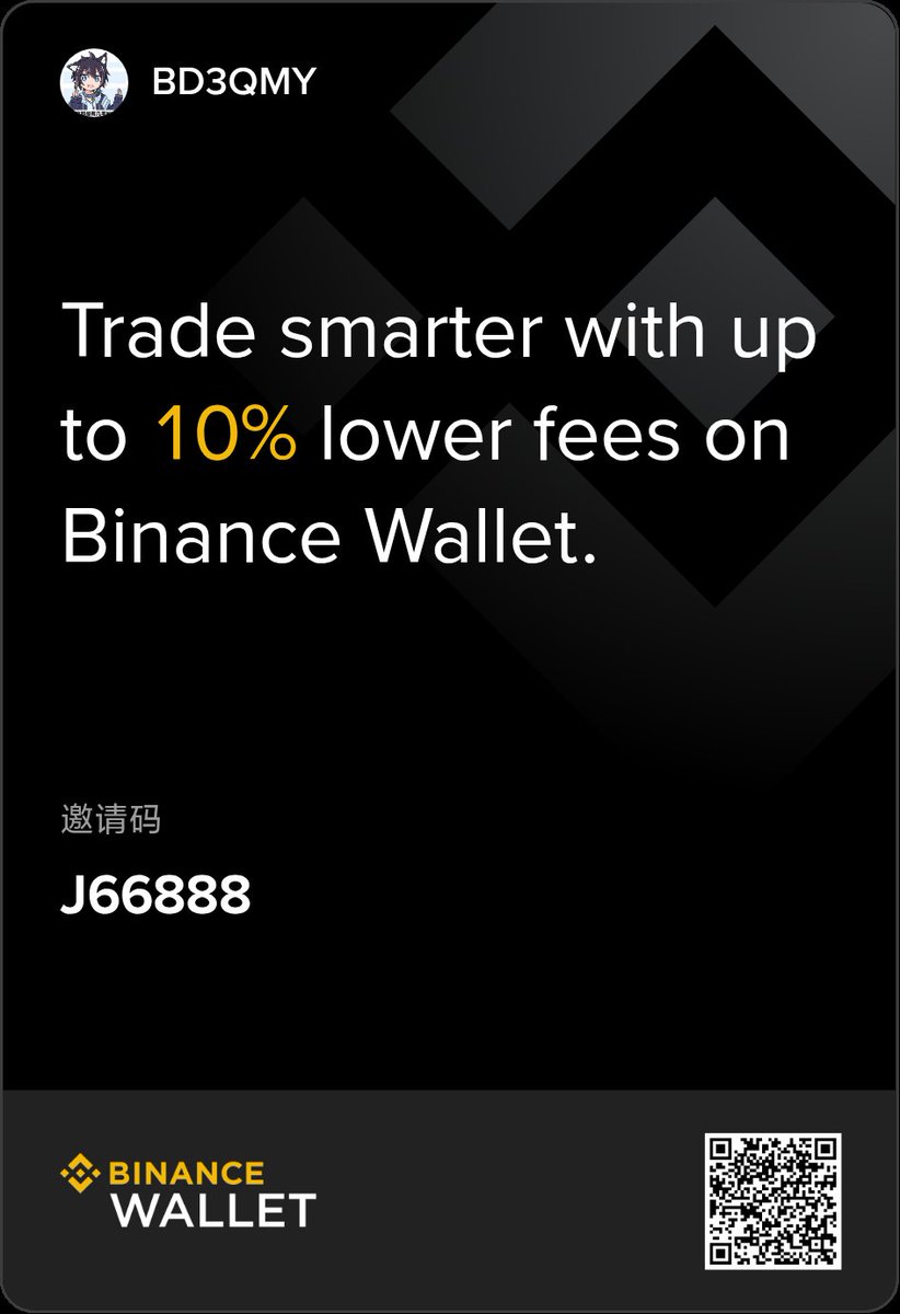 sangz07's tweet photo. Web3 Wallet
The next generation crypto wallet
https://t.co/tG5iaREBF1 https://t.co/inR4GotC7o