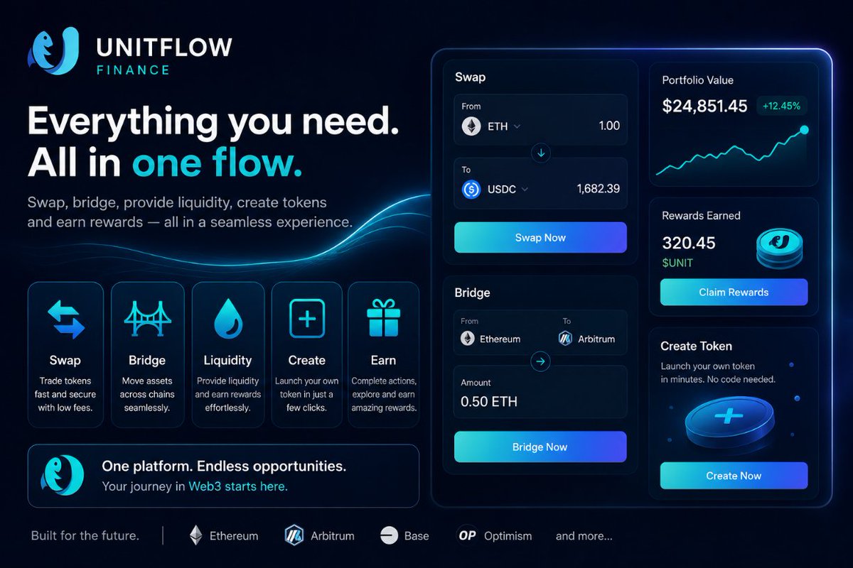 One thing I like about <a href="/UnitFlowFinance/">UnitFlow Finance</a> :
it doesn’t feel like random grinding.

Swap, bridge, liquidity, token creation — all in one ecosystem while building real onchain activity. 
Feels natural.
