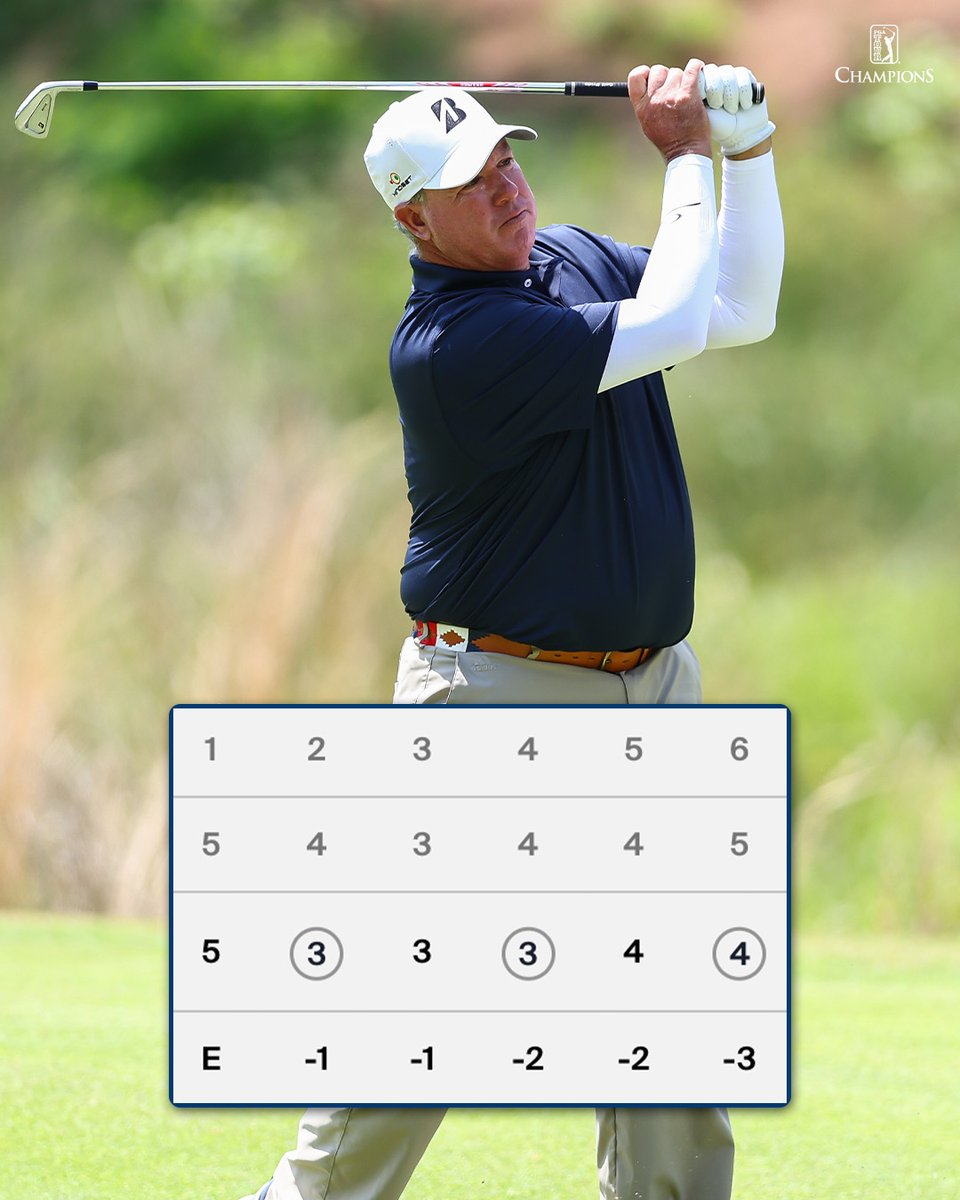 ChampionsTour's tweet photo. Boo Weekley. Solo leader. https://t.co/0IbGV1ZiMM