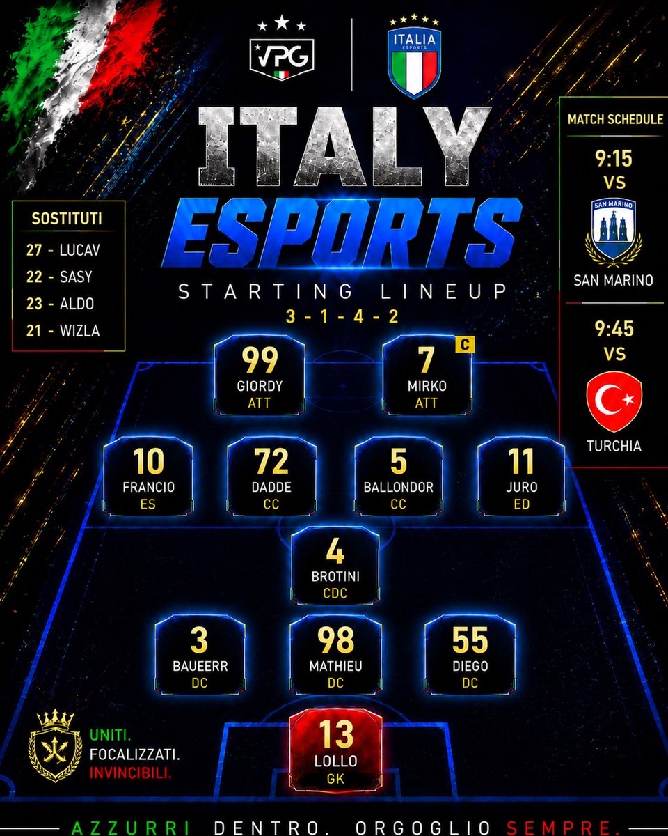 Virtual Pro Gaming Italy 🇮🇹 tweet media