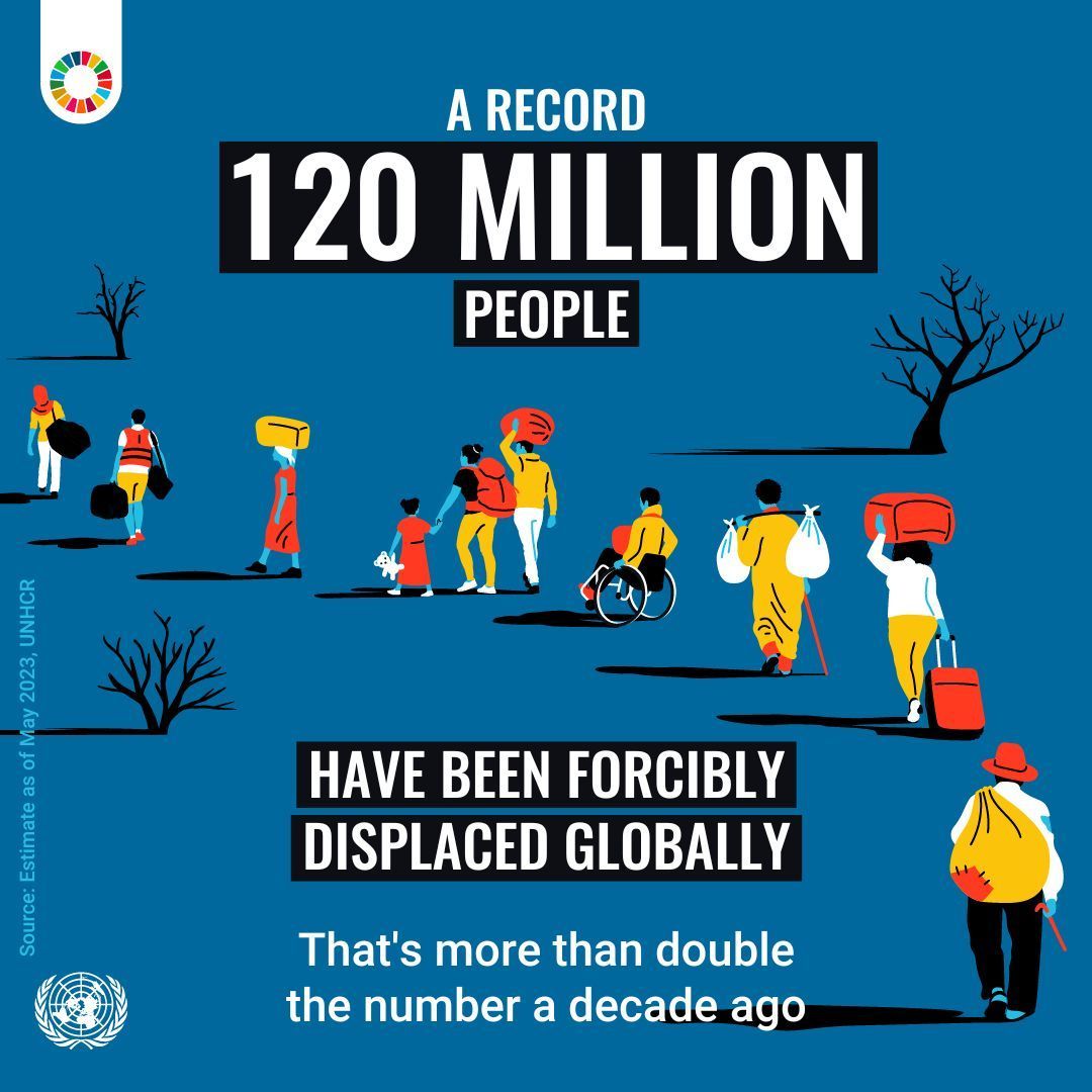 Global Goals tweet media