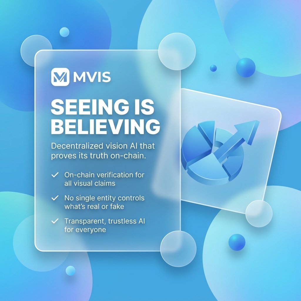 MeshVision tweet media