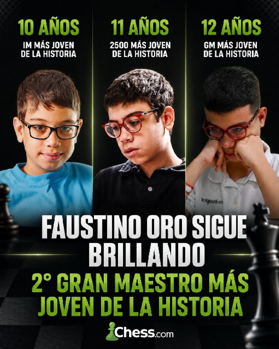 Faustino Oro nos va a dar 𝐌𝐔𝐂𝐇𝐀𝐒 alegrías ✨

A récord por año...

¿Qué será con 18 años? 🥶