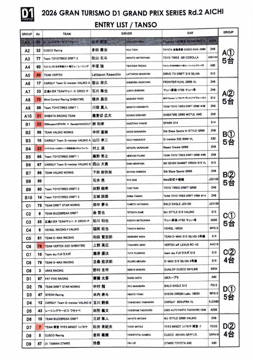 渡川もも🫑進撃の渡川 tweet media