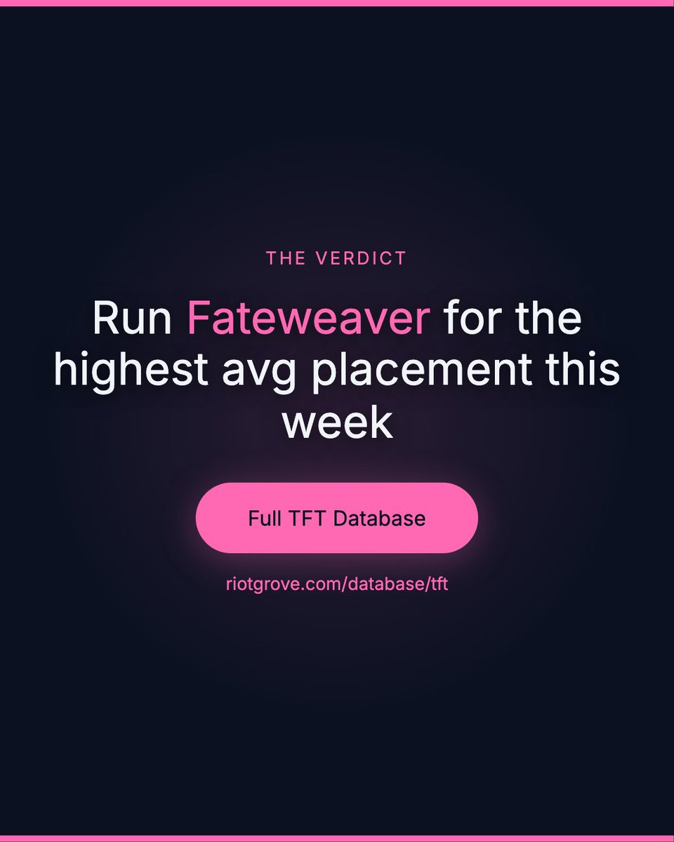 TheRiotGrove's tweet photo. 3 related data points https://t.co/UgUMiIxWKq