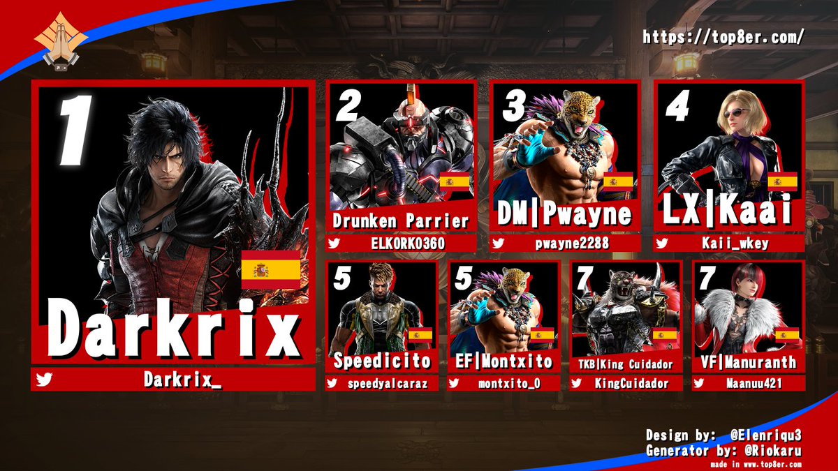 Tekken BCN tweet media