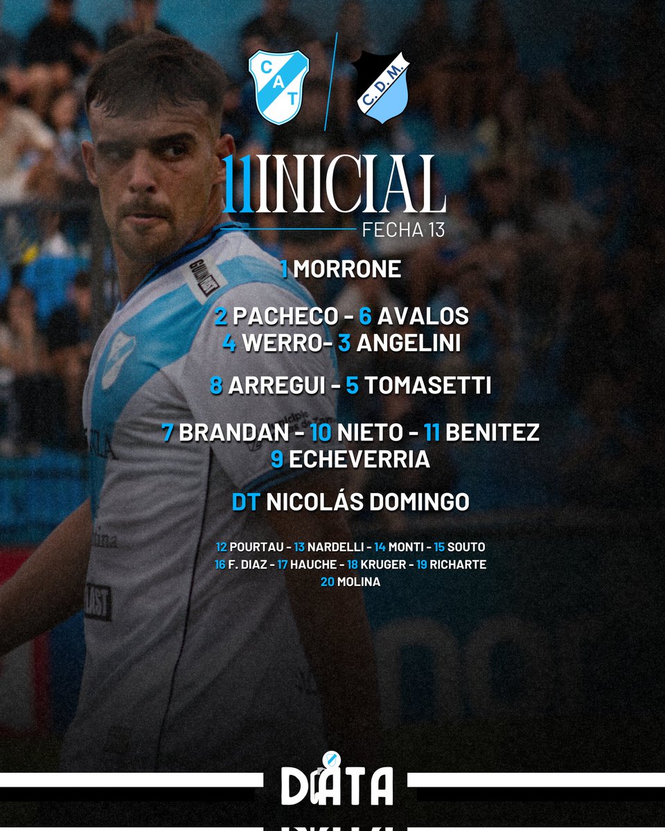 ✅️ ONCE CONFIRMADO PARA ENFRENTAR A DEPORTIVO MAIPÚ