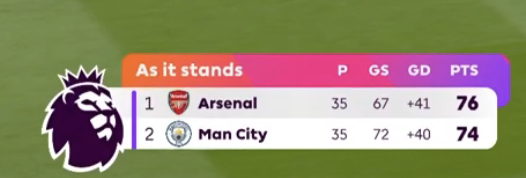 The Touchline | 𝐓 tweet media