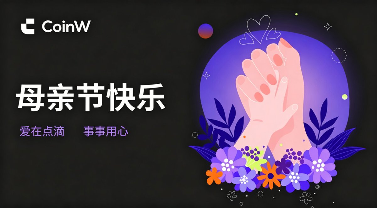 CoinW币赢 tweet media