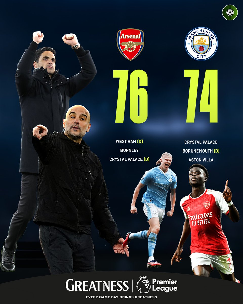 FutbolArena tweet media