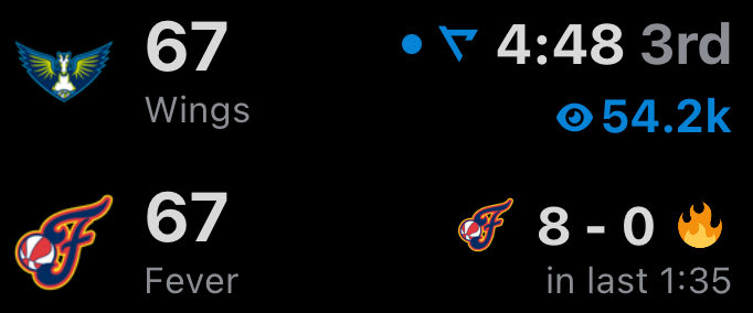 FeverStats tweet media