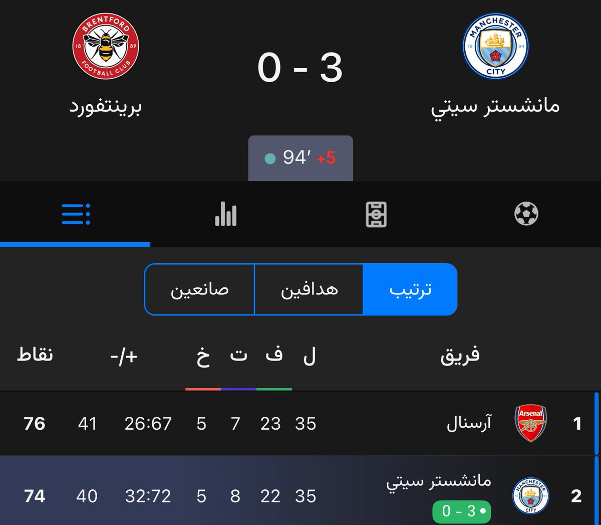 متعب tweet media