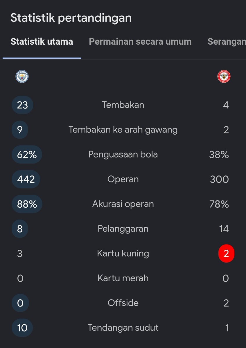 Extra Time Indonesia tweet media