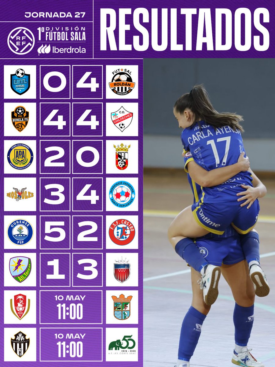 Futsal RFEF tweet media