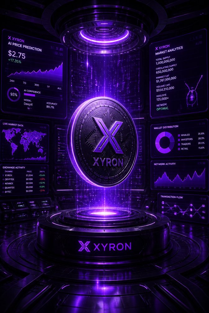 XYRON tweet media