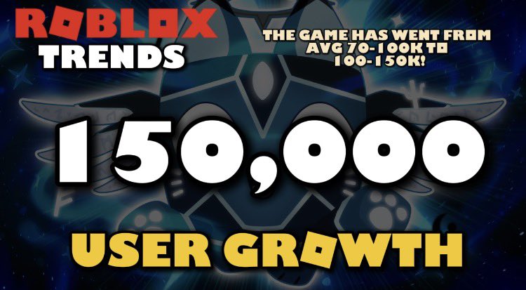 BloxyTrends tweet media