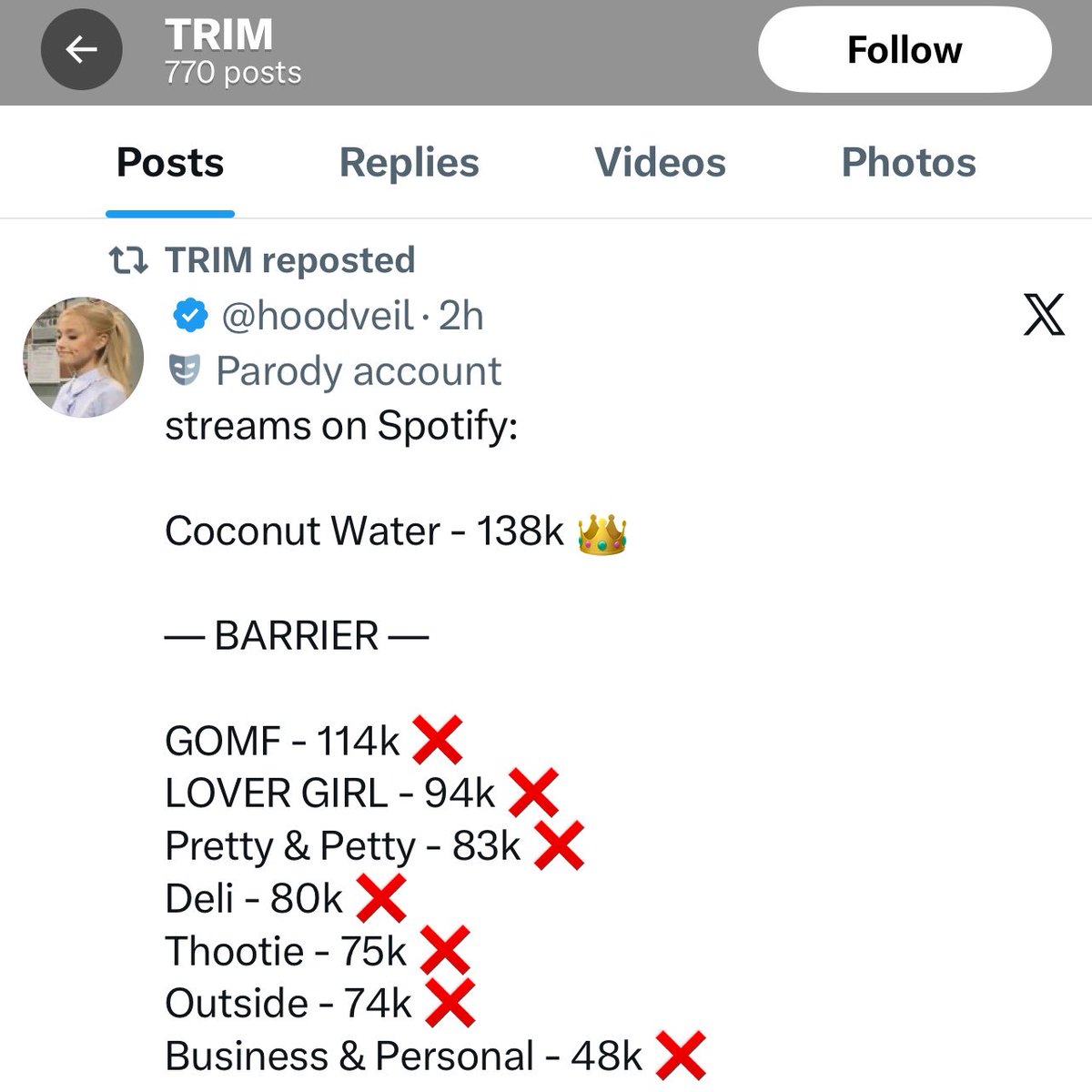 Trim Rapper Age Rapper Trim Deletes Repost Comparing Her Streams to Femal...