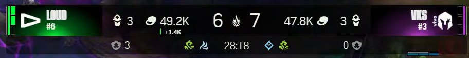 CBLOL tweet media