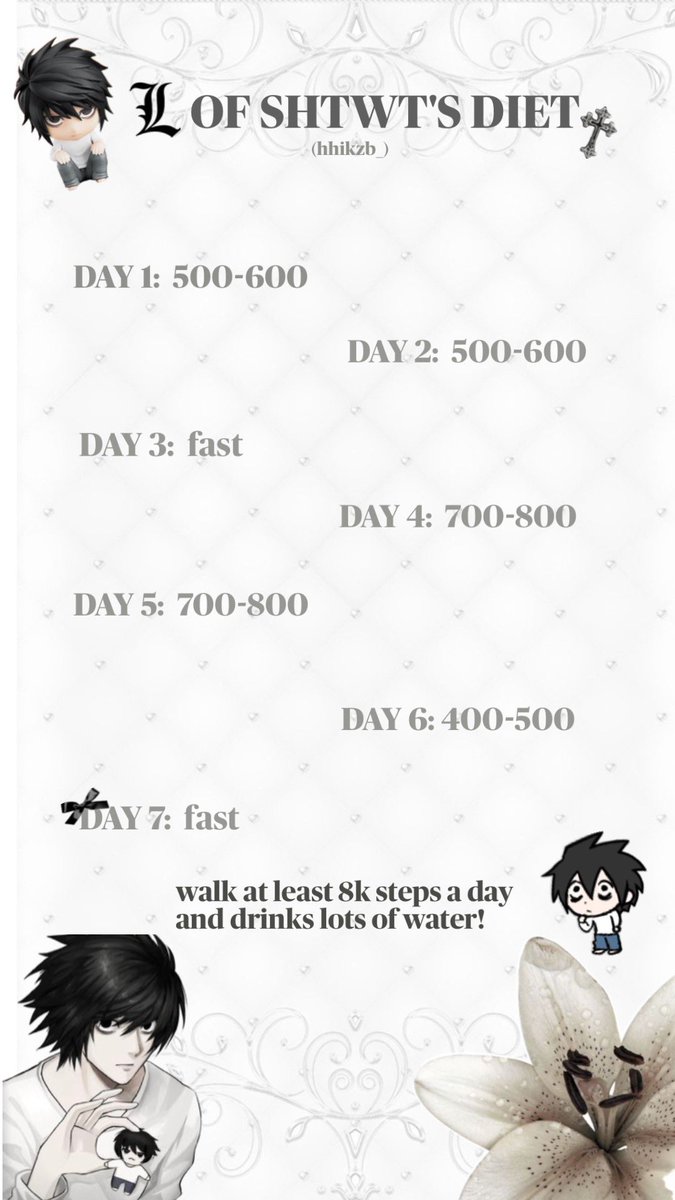 hhikzb_'s tweet photo. I attempted to do a themed diet.. will be trying it out this week (・∀・)

#edtwt #diet #shedtwt https://t.co/RKxAUJA8Ko