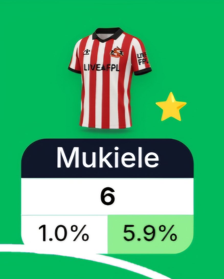 Letsgo_FPL tweet media