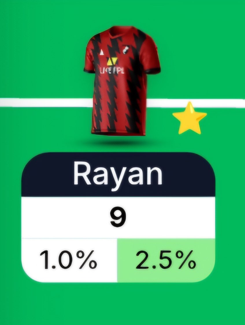 Letsgo_FPL tweet media