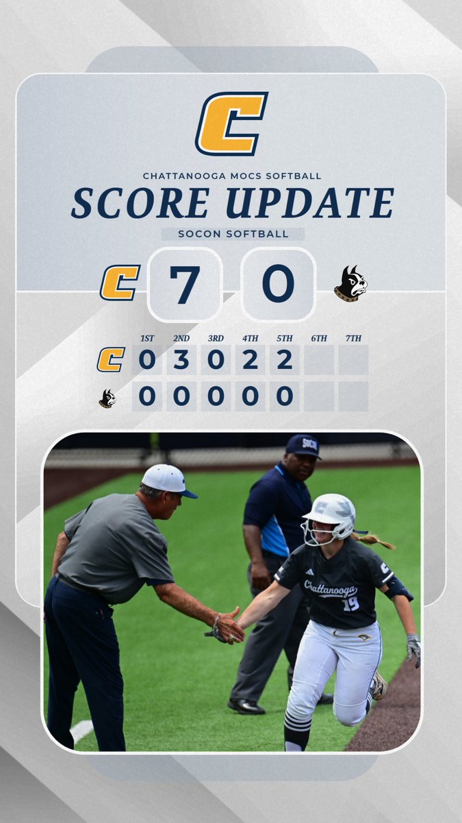 GoMocsSB's tweet photo. Abi doesn't Bunt...she sends her hits out of the park!! Mocs add two more on a home run to center.
#GoMocs https://t.co/8PEUn62Uz6