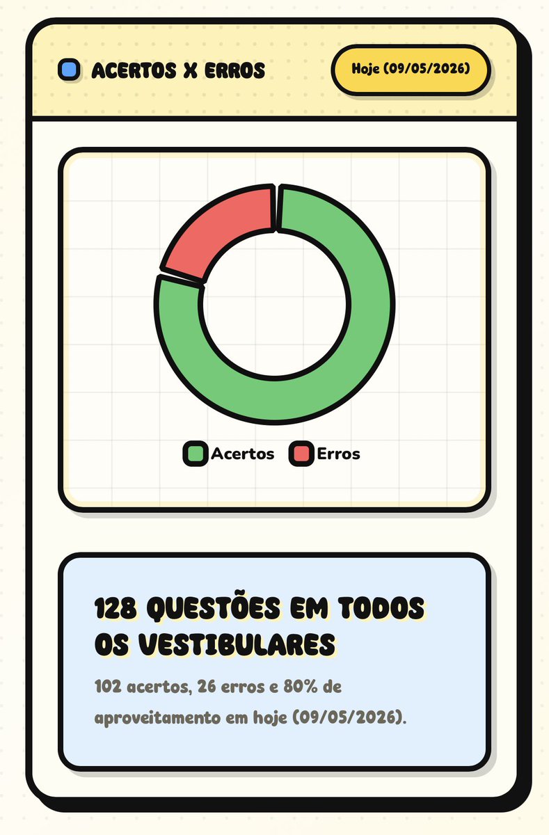 solzinho tweet media