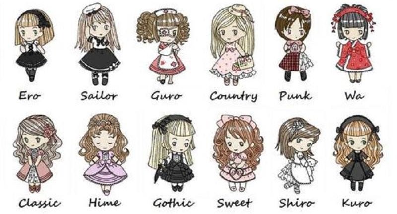 Kinda miss when we had these little images that I think came from a similar thing of types of goth. It really showed how we thought about the fashion at the time.

Like no OS, no Qi or bittersweet. But guro, ero and the OG hime.