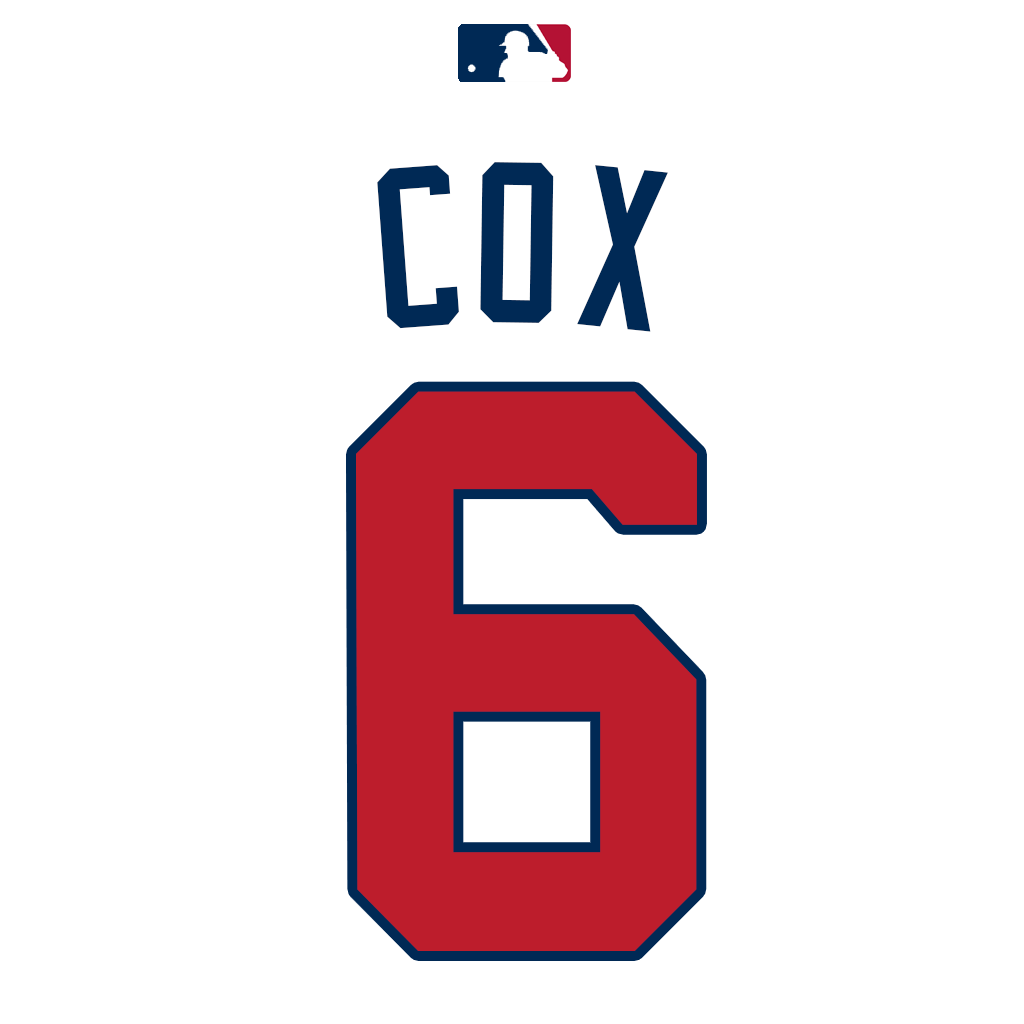 MLB Jersey Numbers tweet media