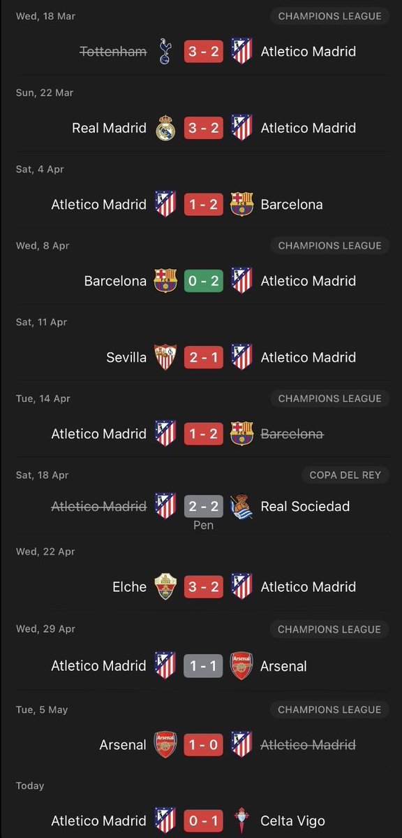 Le jodieron la temporada al Barça y luego pechearon todo. Honor al Cholo Simeone