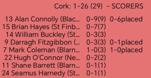Cork GAA tweet media