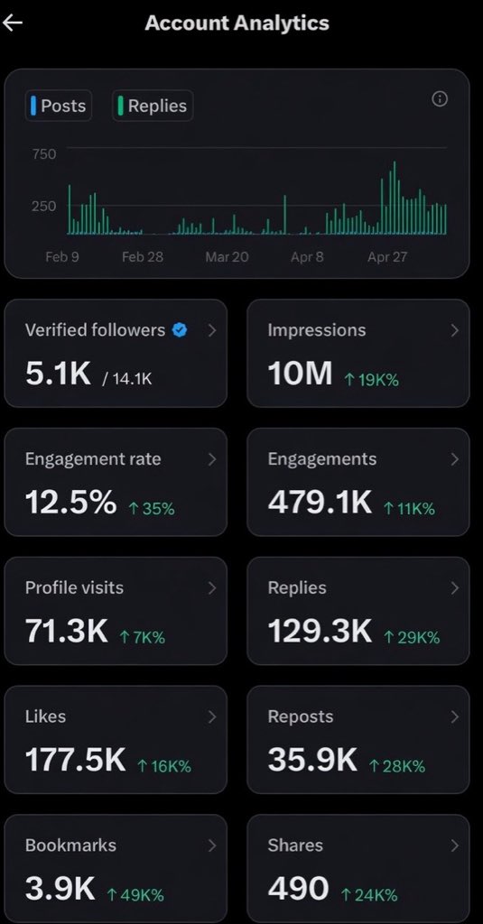 Miles 💜 tweet media
