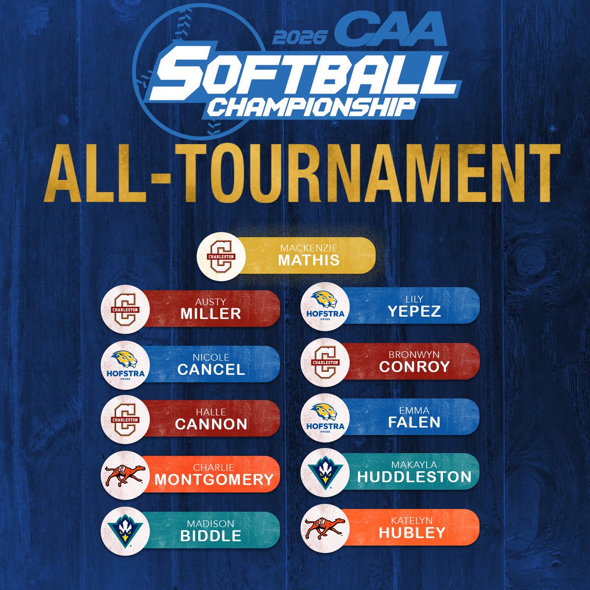 Coastal Athletic Association tweet media