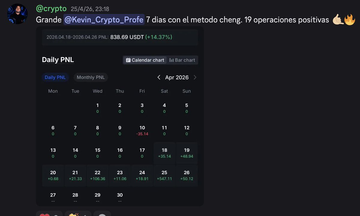 Crypto Profe tweet media