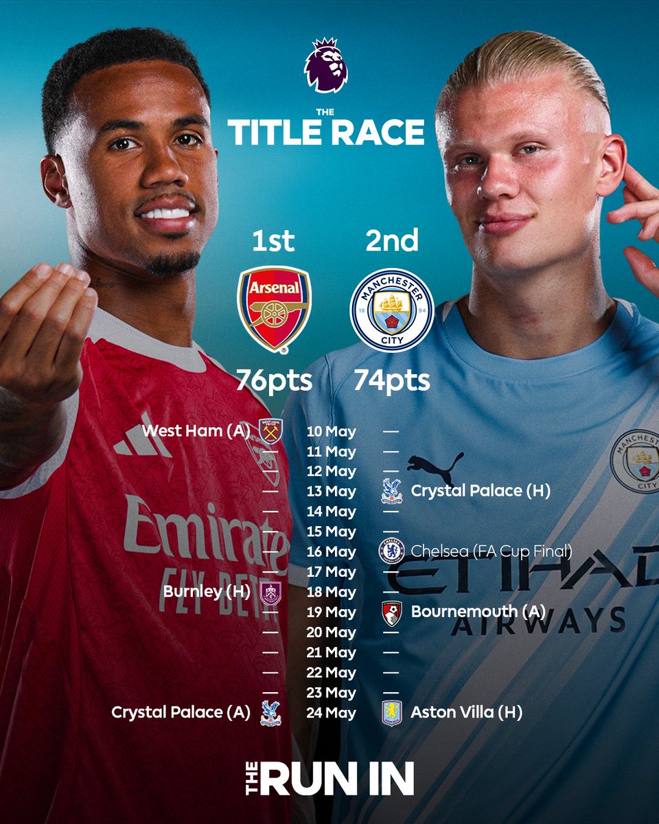 The key dates for your diary as this dramatic title race continues 📆🍿