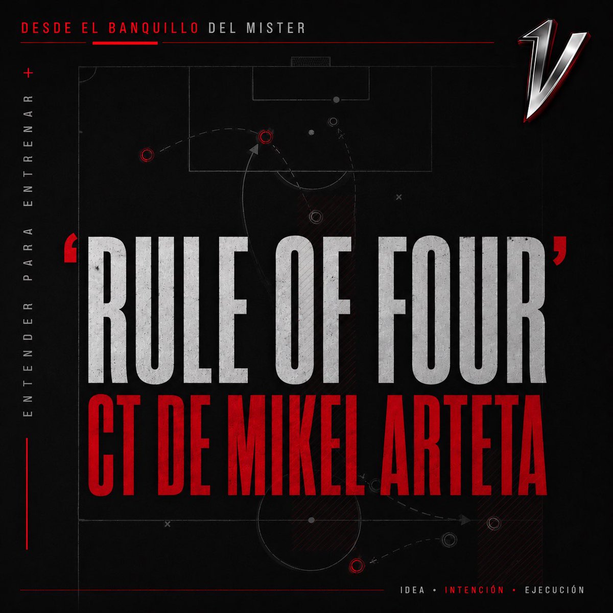 ElMisterJV's tweet photo. ‘RULE OF FOUR’ - Cuerpo Técnico Mikel Arteta. 

- ¿Qué es?.
- ¿Cuáles Sub-principios conforman éste principio? 

Lo más importante: 4 jugadores por dentro, y tener 4 alturas en estructura en Momento con Balón en Ataque Organizado. https://t.co/NuGbU0jyGV