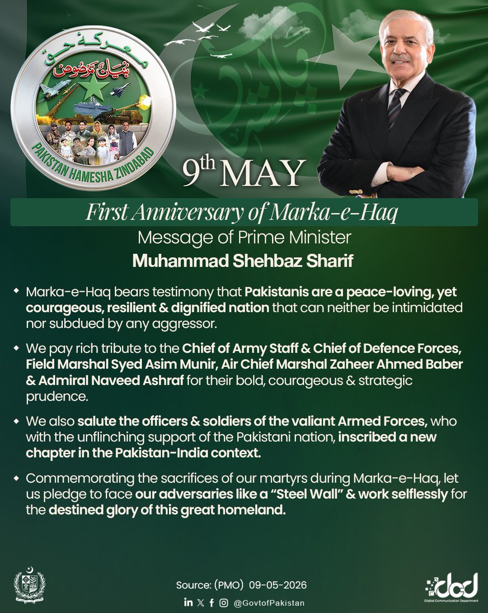 Marka-e-Haq: A Detailed Analysis and Personal Perspective on the Anniversary Message by Prime Minister Shehbaz Sharif