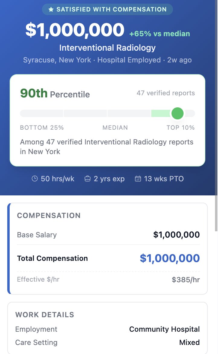 salaryDr tweet media
